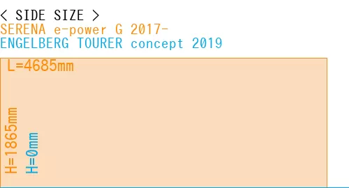 #SERENA e-power G 2017- + ENGELBERG TOURER concept 2019